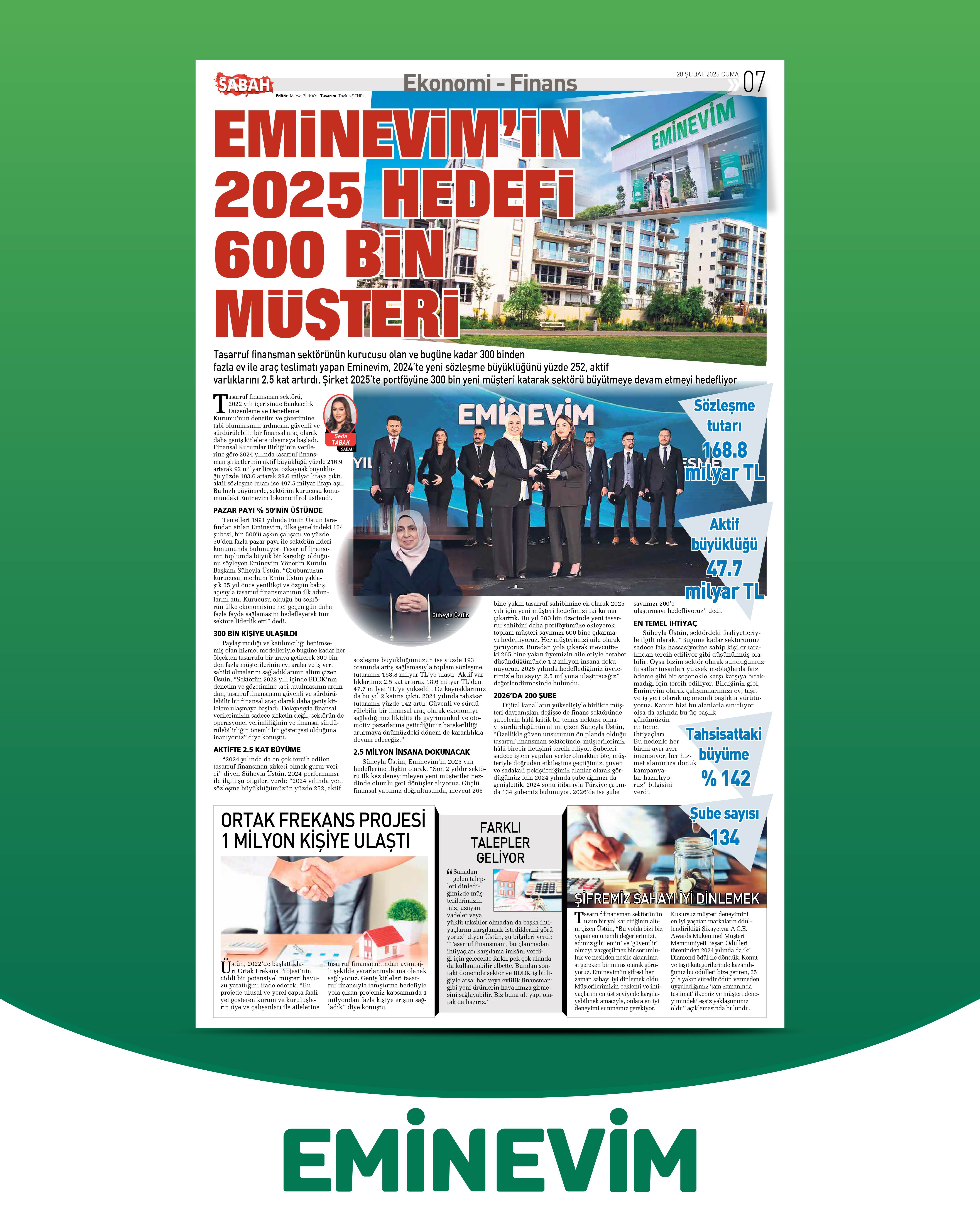 Eminevim’den 47,7 Milyar TL’lik rekor büyüme